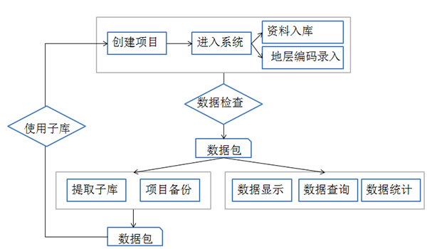 图5.png