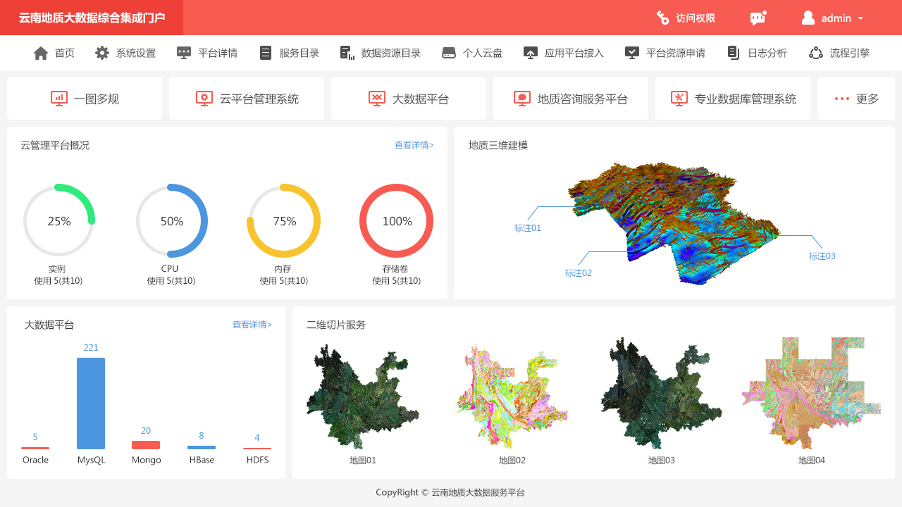 统一门户.jpg